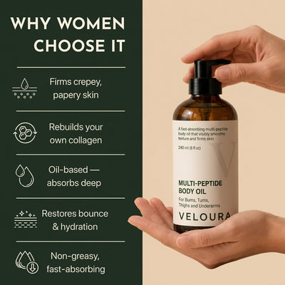 The Multi-Peptide Glow Oil