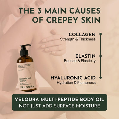 The Multi-Peptide Glow Oil