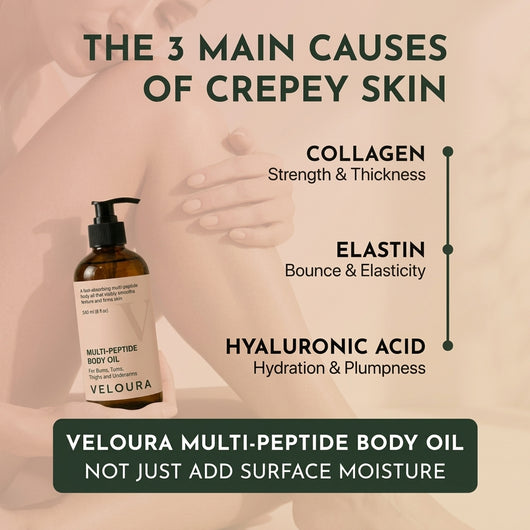 The Multi-Peptide Glow Oil